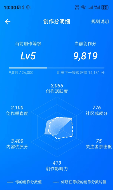 0773ee710ef6651a0260264a283dc090.png 0773ee710ef6651a0260264a283dc090.png