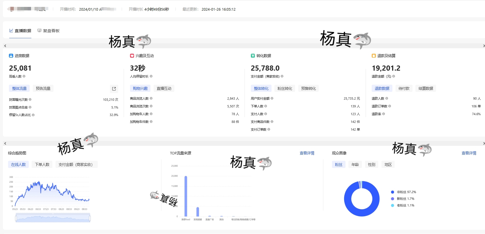 0c72c0d0d1f36485b67879340249abba.jpg 0c72c0d0d1f36485b67879340249abba.jpg