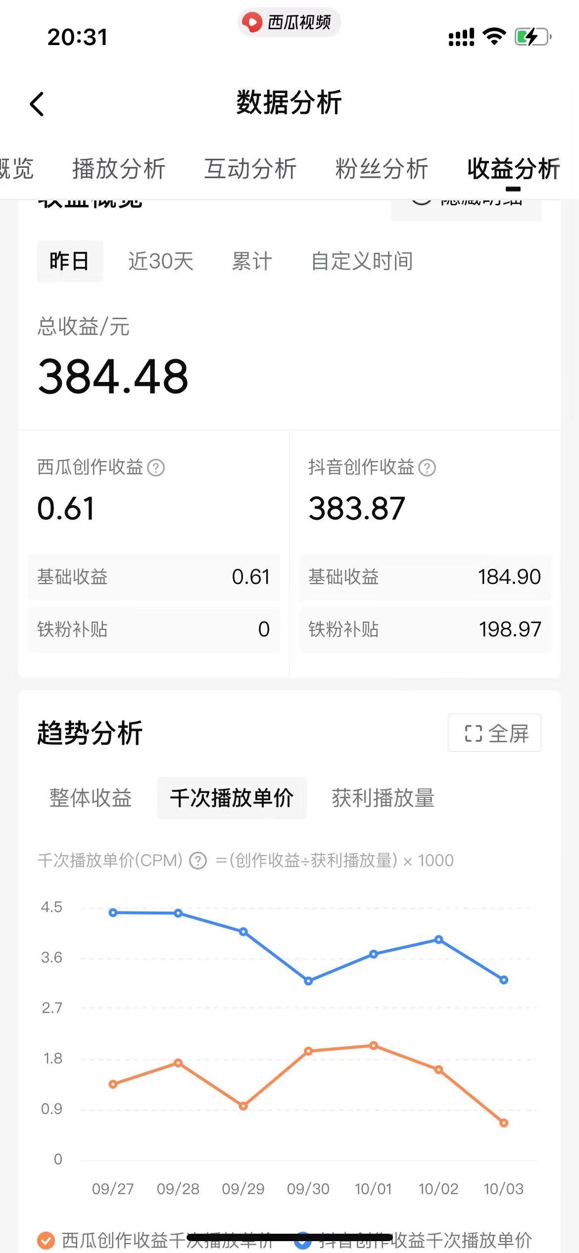 图片[3]-美女图片的魔力，涨粉变现的高效方法，小白保姆级教程！-学途在线