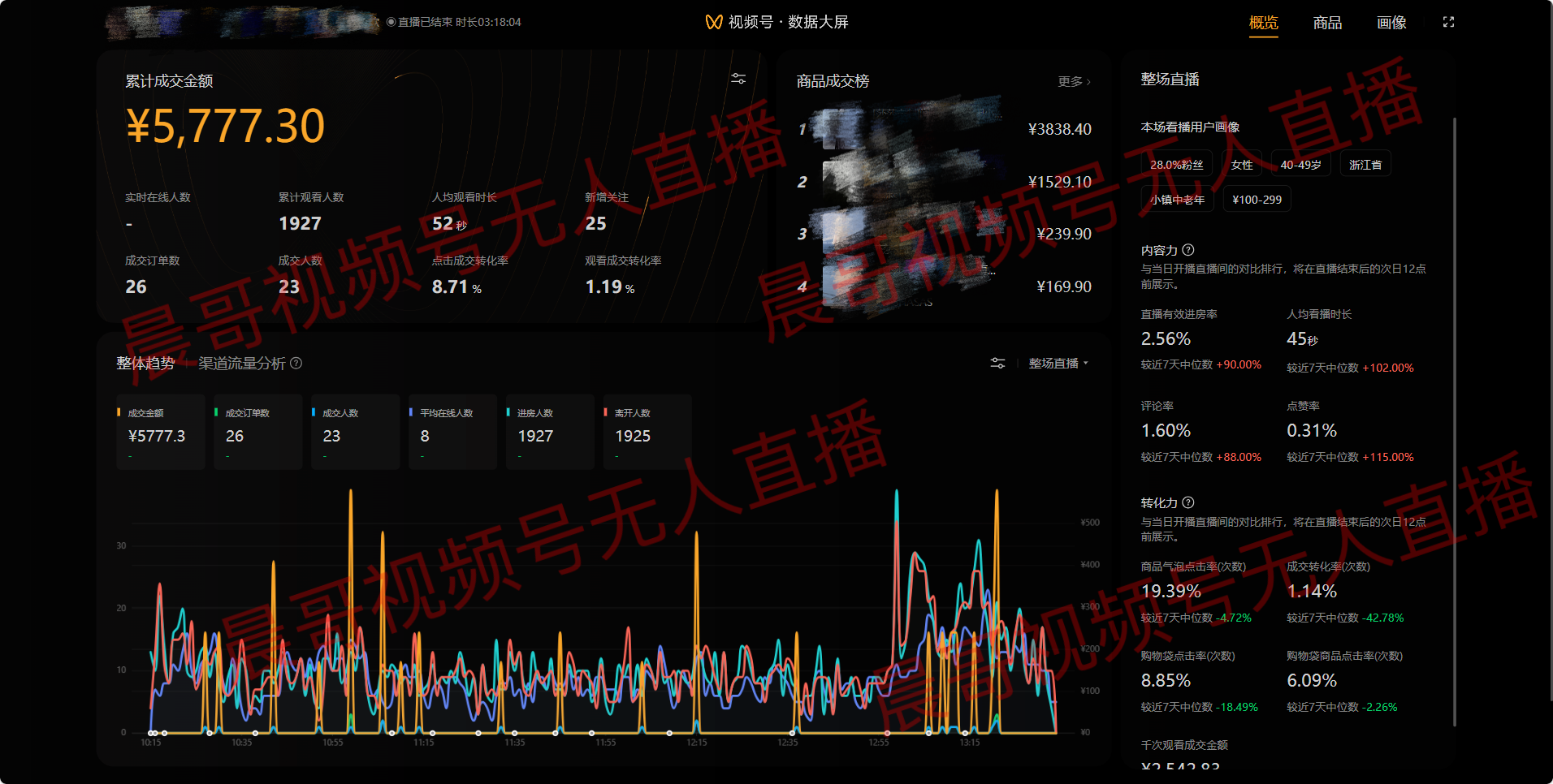 d48305b02bd7389f378c20eaacd25977.png d48305b02bd7389f378c20eaacd25977.png