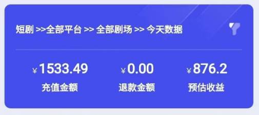 图片[4]-2024最新抖音短剧推广，卡图文发视频 直接无脑搬 百分百不违规 轻松月入1W -xx网创