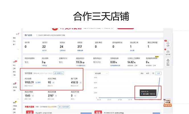 图片[3]-拼多多2天起店，只合作不卖课不收费，上架产品无偿对接日入1000 -xx网创