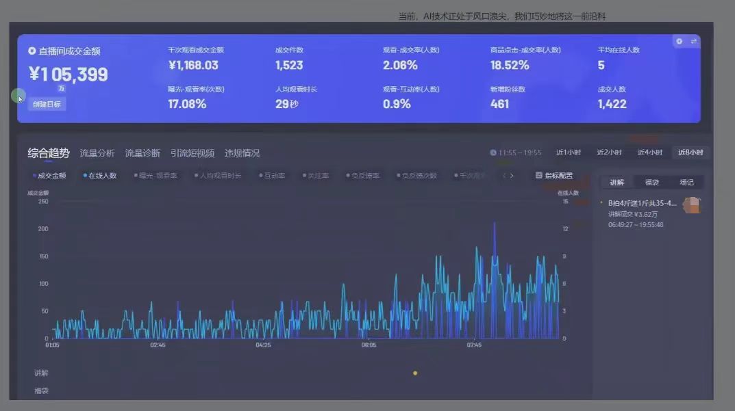 图片[3]-日赚6000 ！普通人2025翻身必做项目，抖音Ai无人直播躺赚新风口，0门槛吃官方亿级流量-xx网创