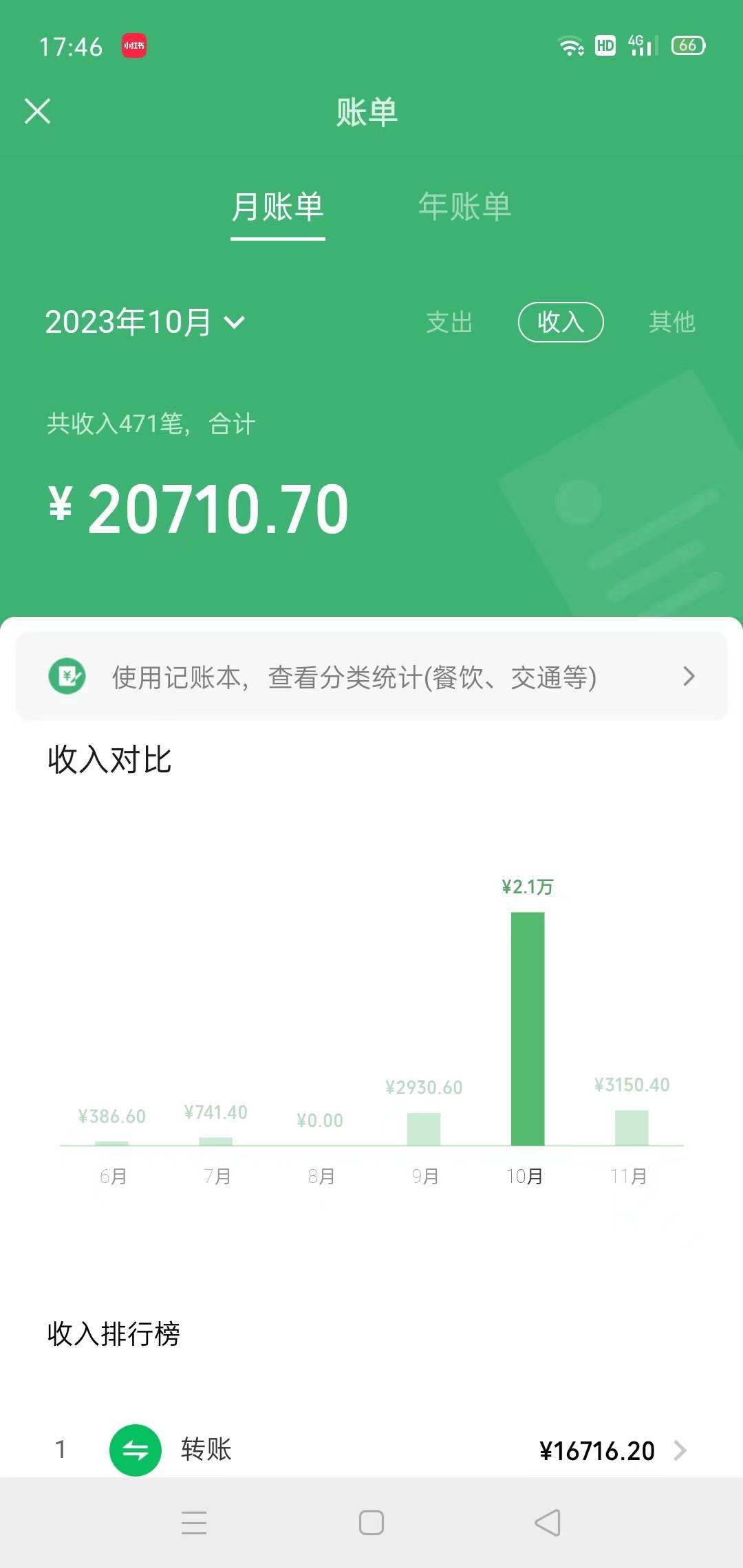 图片[2]-冷门蓝海赛道 靠美女照片掘金，一月两万 ，0基础也能做-xx网创
