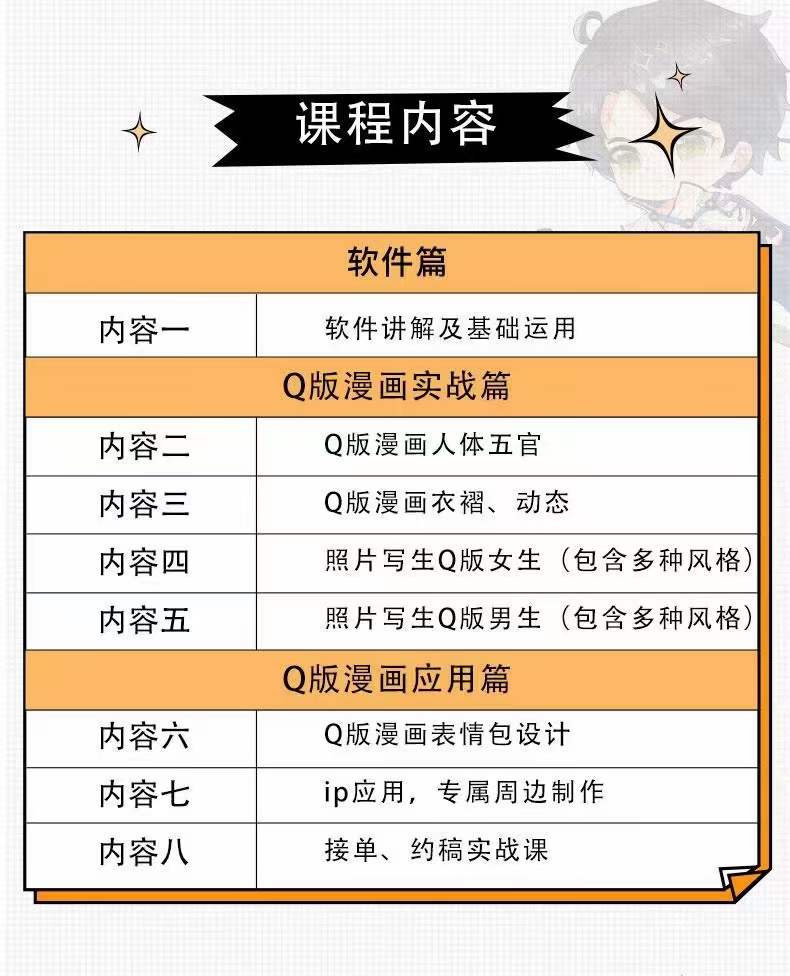 图片[3]-零基础Q版漫画训练营：万物皆可Q萌，绘画小白轻松入门-xx网创