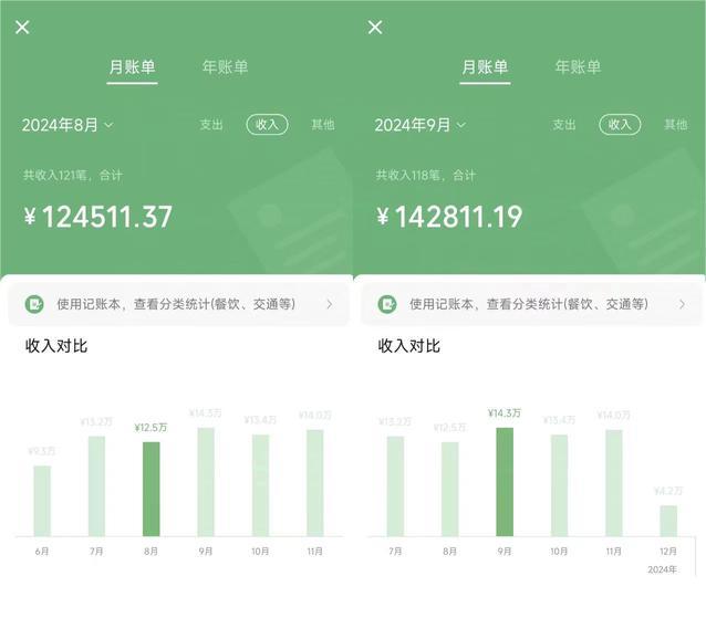 图片[2]-全网都在割你韭菜，我来教你做镰刀。卖项目就是最好的项目，2025年最牛互联网项目-xx网创