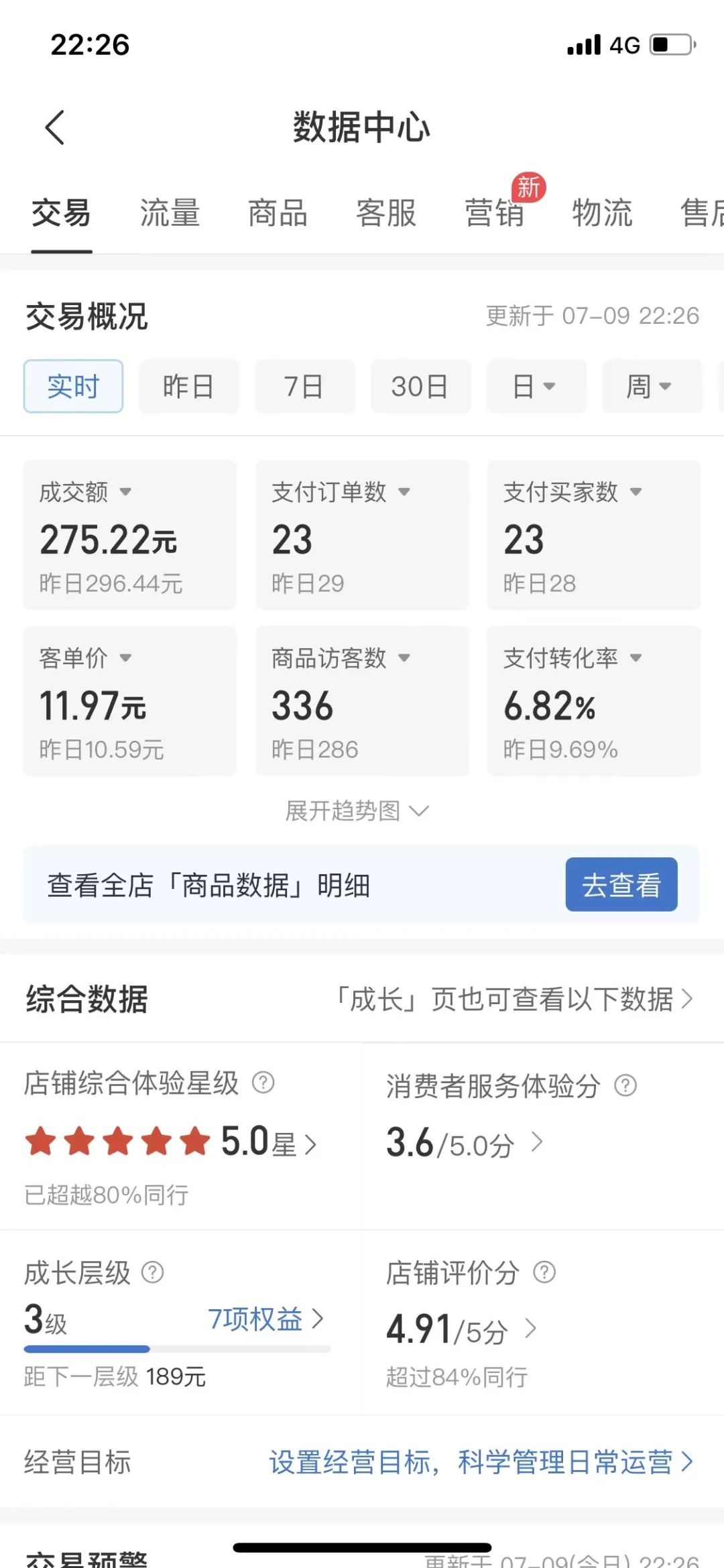 图片[4]-拼多多虚拟电商，单人操作10家店，单店日盈利100 -xx网创