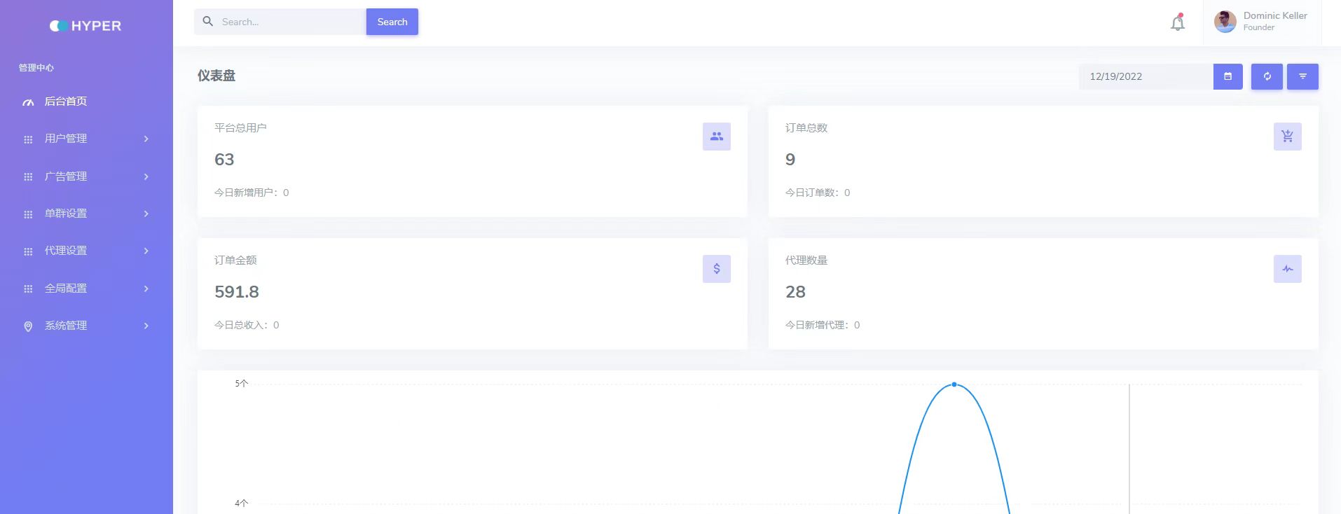 图片[2]-外面卖1980的付费进群免服务号认证免备案（源码 教程 变现）-xx网创
