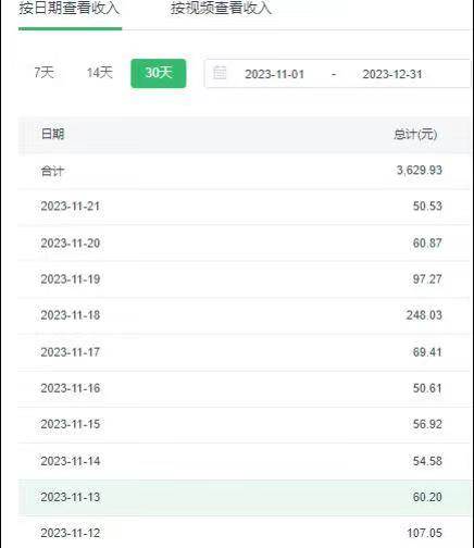 图片[2]-选对赛道赚大钱，视频搬运冷门平台，日入500 的保姆级教程-xx网创