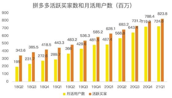 图片[1]-蓝海项目拼多多视频带货课，2022年入百万新风口【视频教程 软件】-xx网创