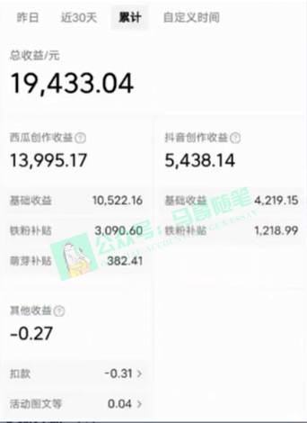 图片[3]-中视频新思路，双重去重100%过原创，一键分发多平台变现，简单无脑，日入1000 -xx网创