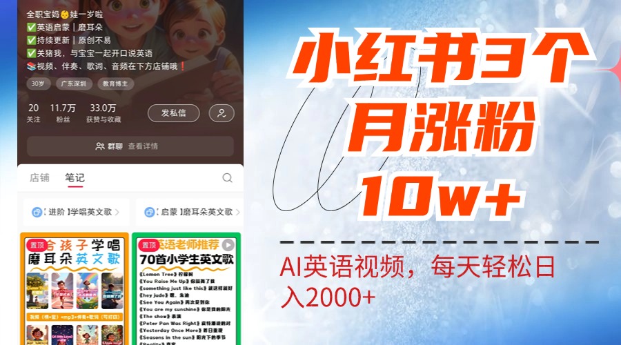 小红书三个月涨粉10W！AI英语视频0成本制作，每天轻松日入2000+-学途在线