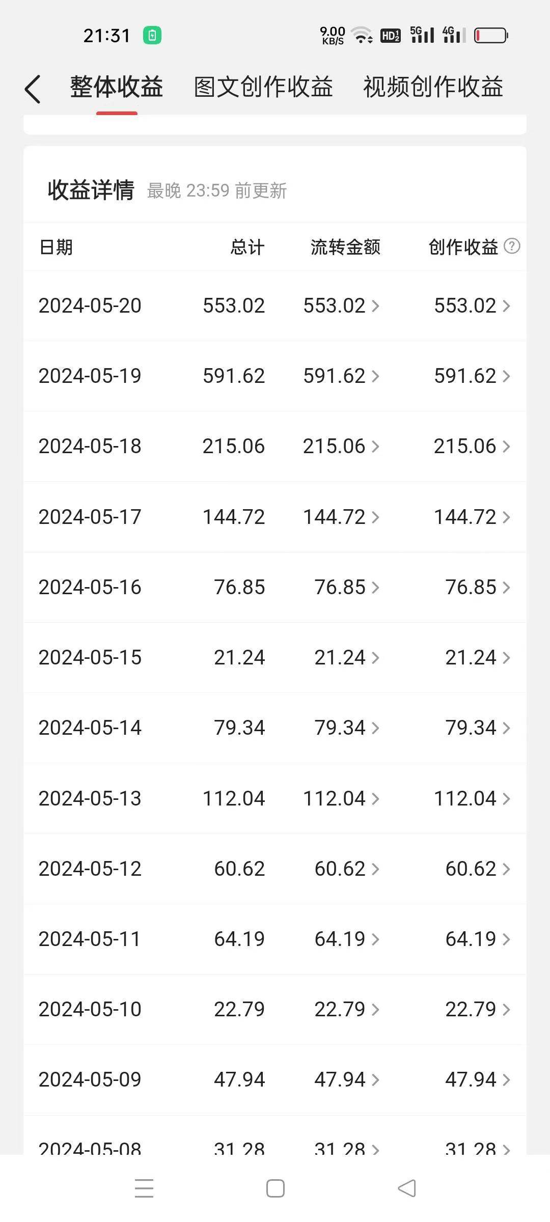 图片[2]-冷门赛道掘金，国外极限运动视频合集，多平台发布，小白简单操作-xx网创
