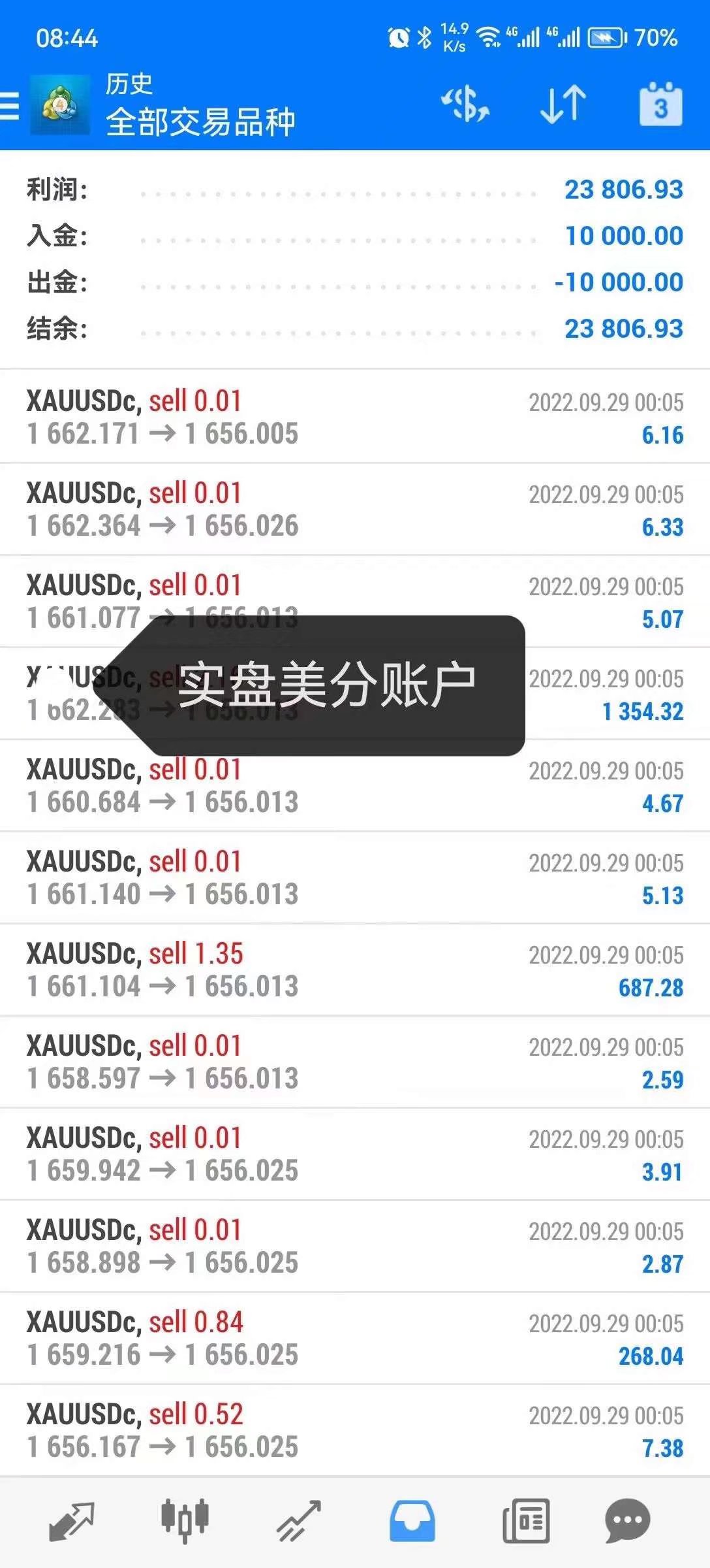 图片[2]-【高端精品】量化全自动挂机项目，单号一天50起【详细教程】-xx网创