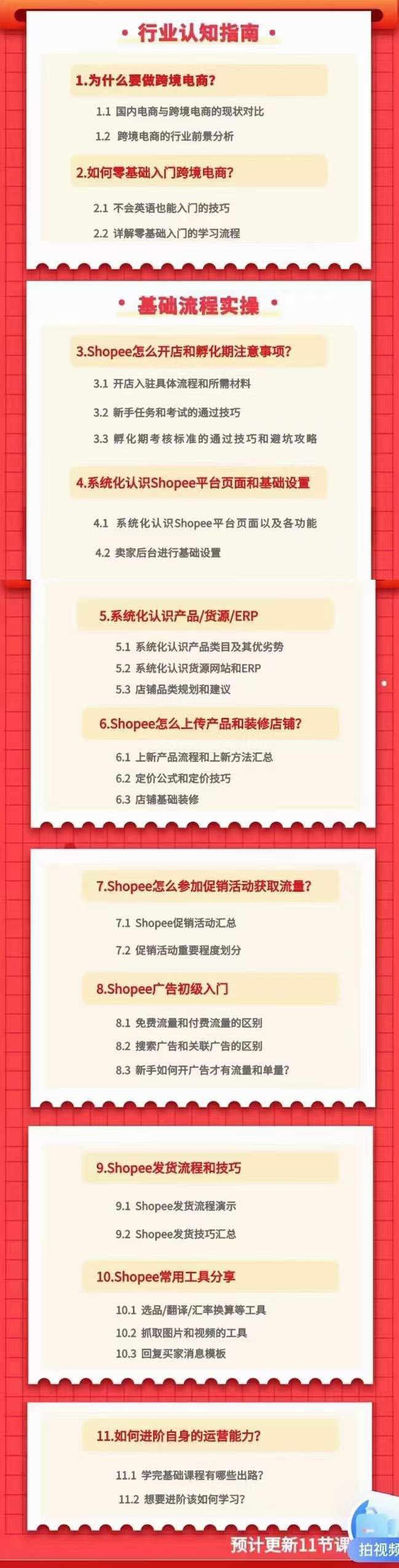 图片[2]-小鸿老师跨境电商Shopee入门课 进阶课：理论 实操系统化教学（原价1999）-xx网创