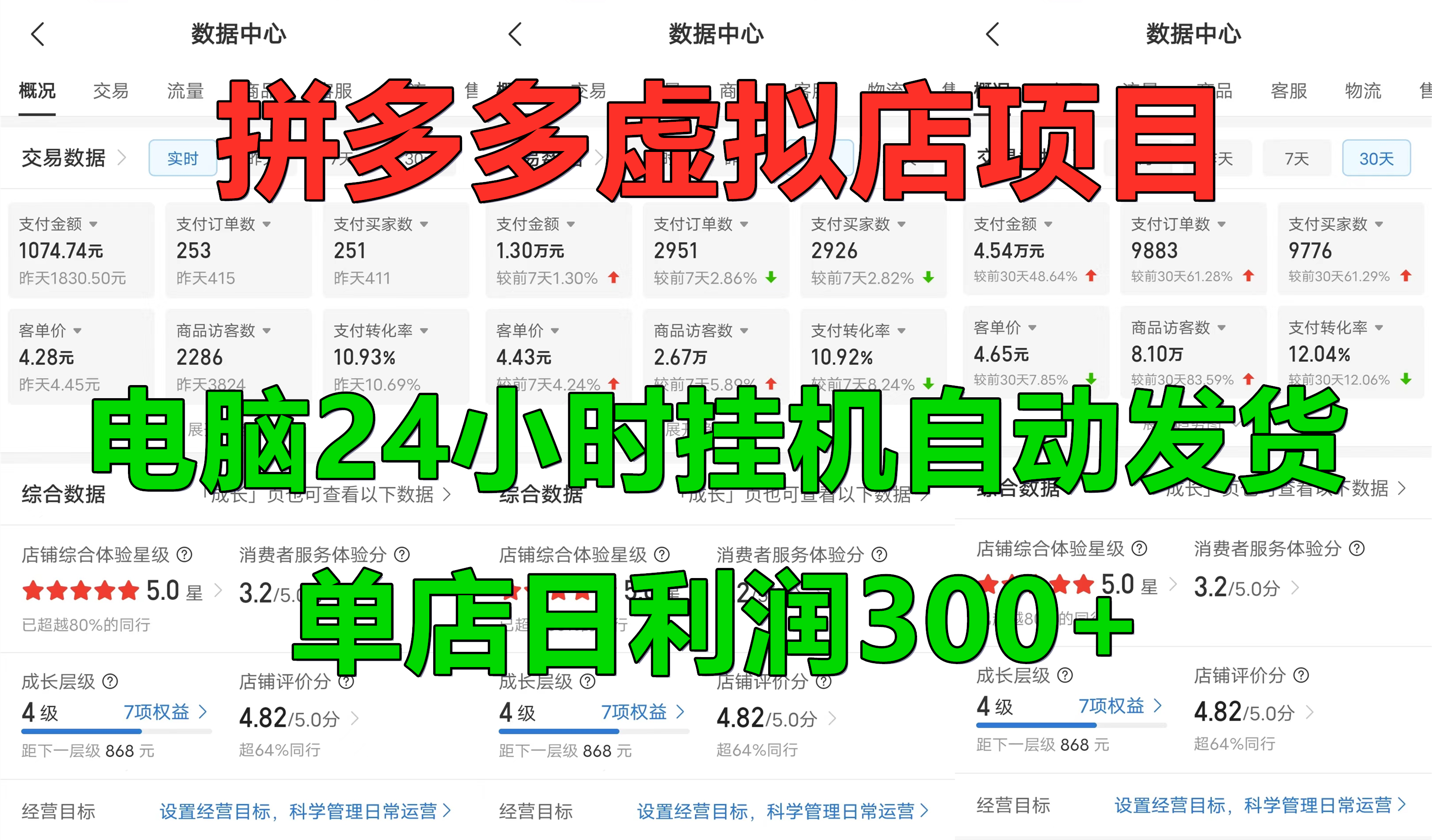 拼多多虚拟店项目，电脑挂机自动发货，单店日利润300+，可放大操作-学途在线