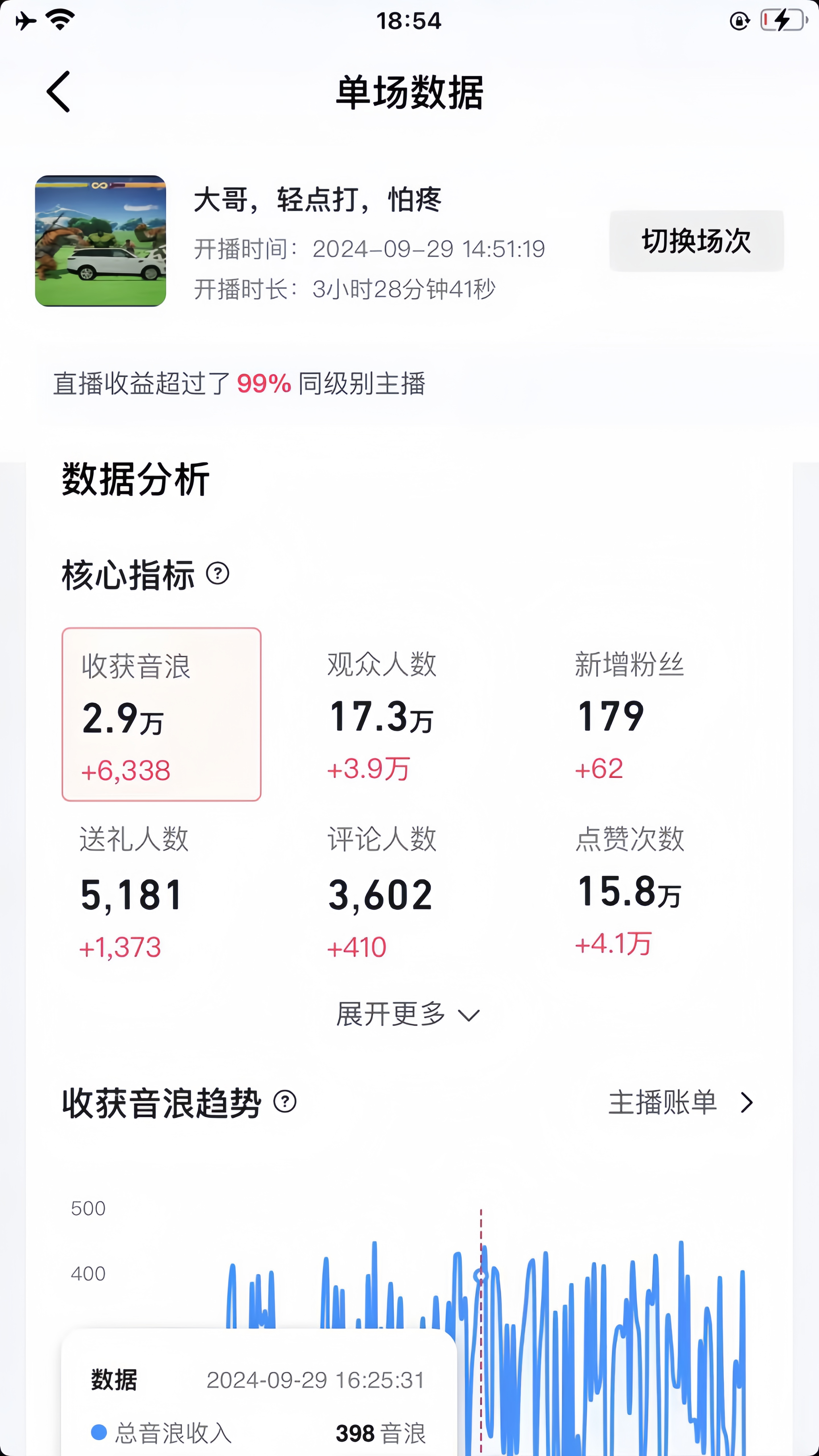 图片[2]-最新无人对打整蛊游戏直播-xx网创