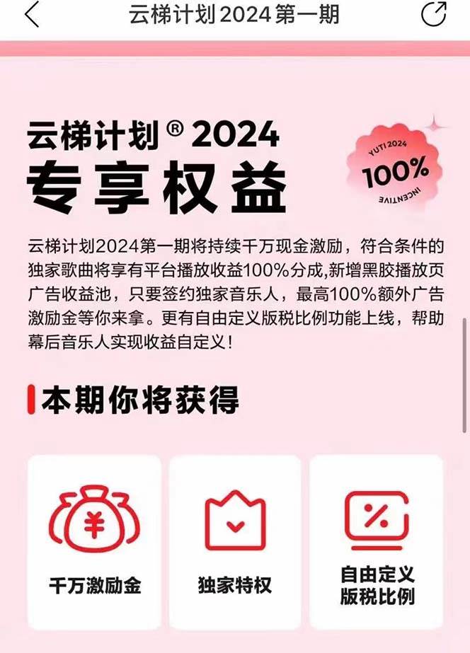 图片[5]-2024网易云云梯计划 单机日300  无脑月入5000 -xx网创