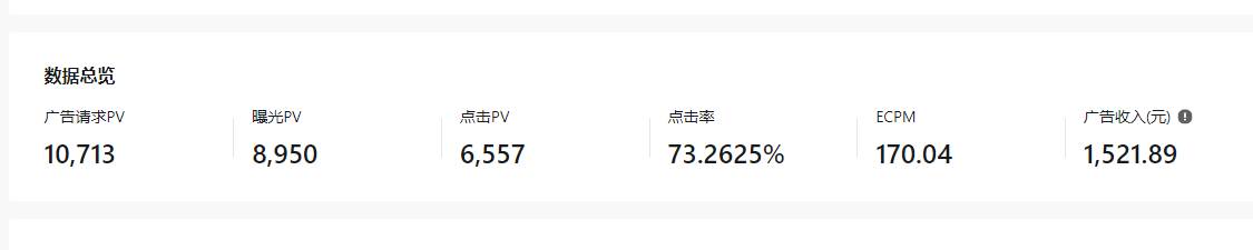 图片[4]-抖音【播剧最新】无人直播玩法，不违规、不封号， 一天收益3000 ，一个...-xx网创