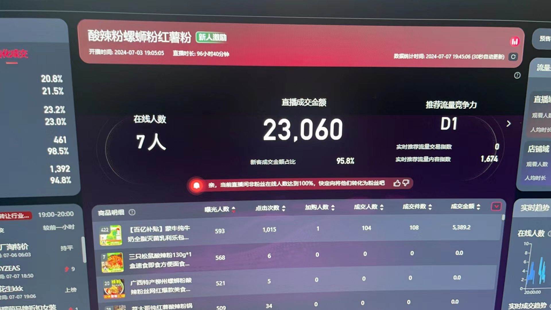 图片[2]-最新淘宝无人直播 公域 私域玩法打造真正的日不落直播间 小白看了也能...-xx网创