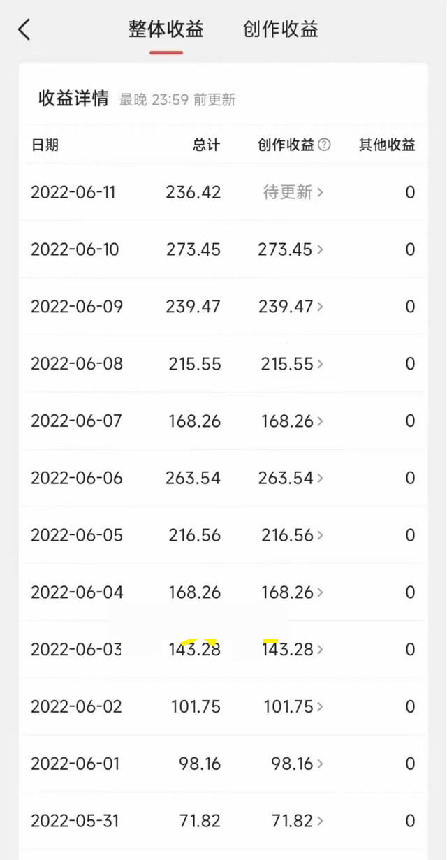 图片[2]-人人都能操作的微头条最新暴力撸金项目，零成本小白无脑搬运-xx网创