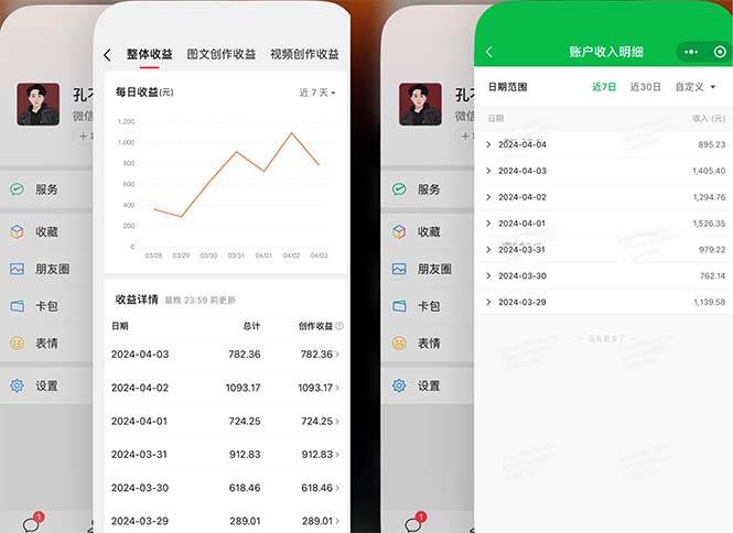 图片[2]-2024年4月最强AI写作，每天1小时，日入1000-3000，教程有实操视频，-xx网创