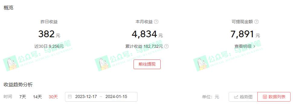 图片[4]-中视频新思路，双重去重100%过原创，一键分发多平台变现，简单无脑，日入1000 -xx网创