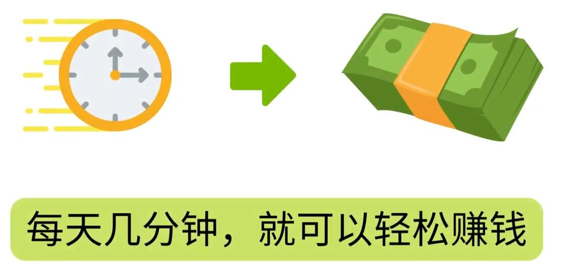 FIverr赚钱的小技巧，每单40美元，每天80美元以上，懂基础英文就可以-学途在线