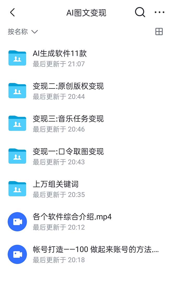 图片[2]-抖音AI原创图文项目：一键根据关键字生成原创图片，每天10分钟-xx网创