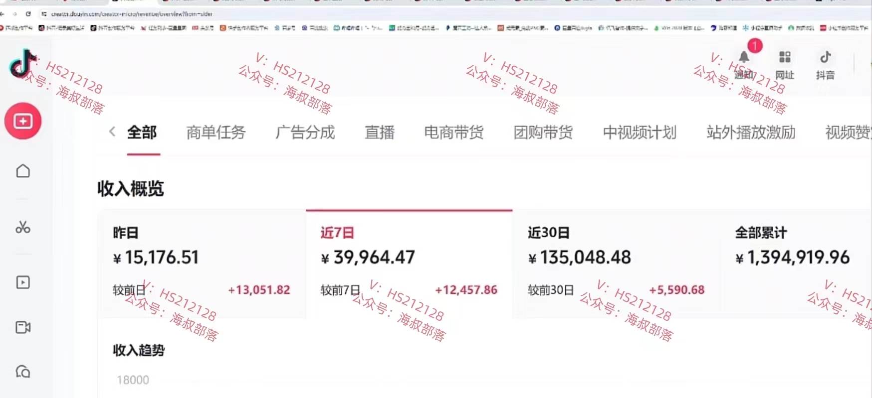 图片[2]-一天两小时，电视剧解说3.0，蓝海项目，轻松日入3000  小白轻松上手-xx网创