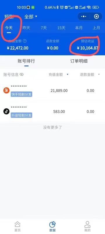 图片[2]-网剧分销，新蓝海项目，很轻松，现在入场是非常好的时机-xx网创