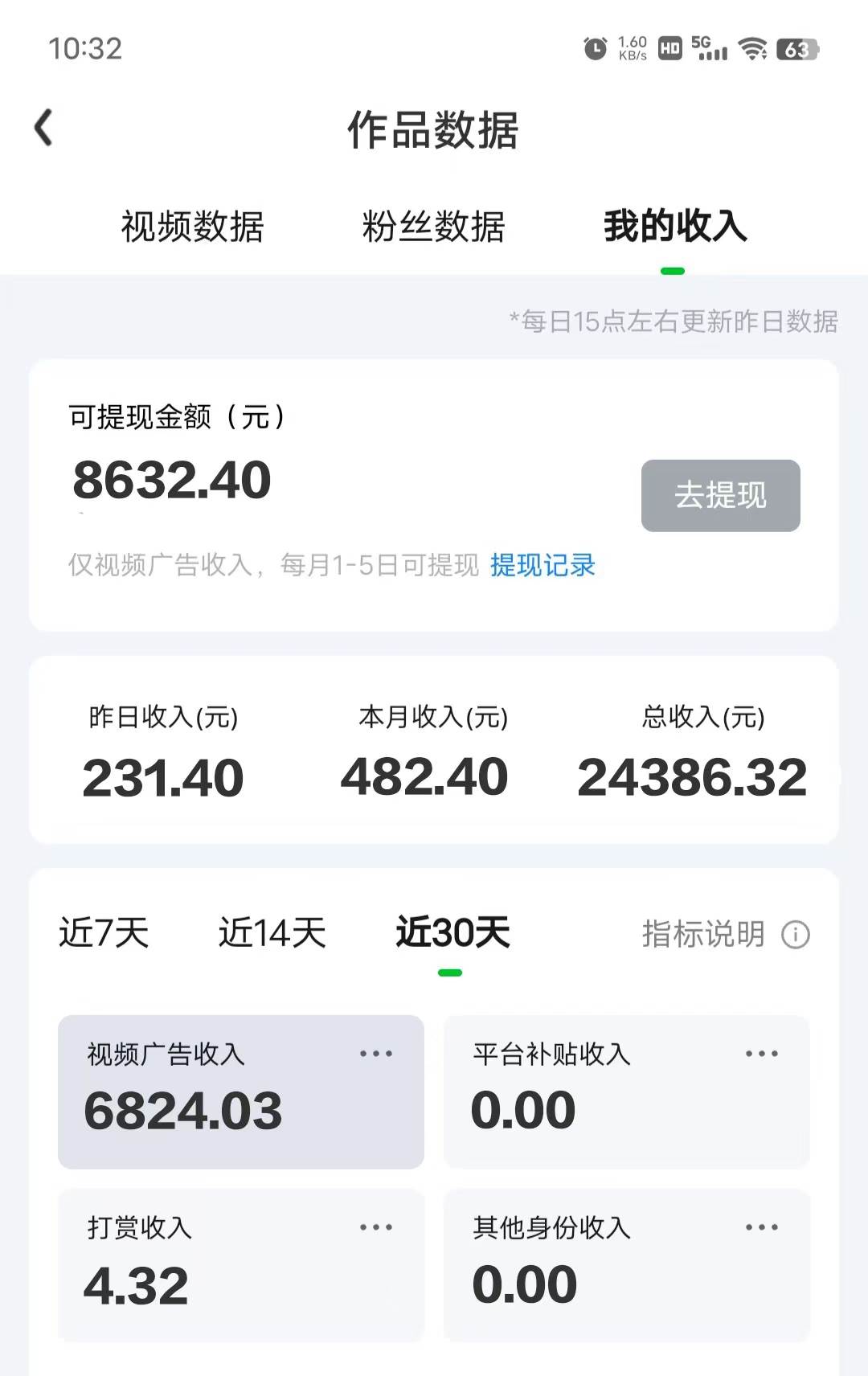 图片[2]-最新综艺名场面片段玩法，明星自带流量，日入200 ，小白可做-xx网创