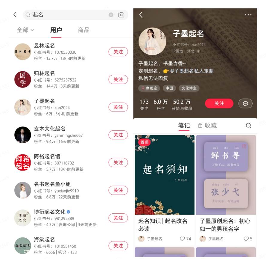 图片[2]-小红书起名虚拟副业项目，实操单日暴力变现2000 ，简单好操作，快速上手-xx网创