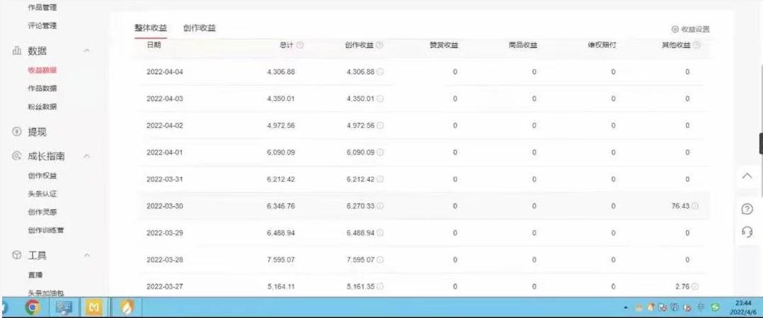 直接丢软件，不用写文案，收益4位数头条中视频的冷门领域-学途在线