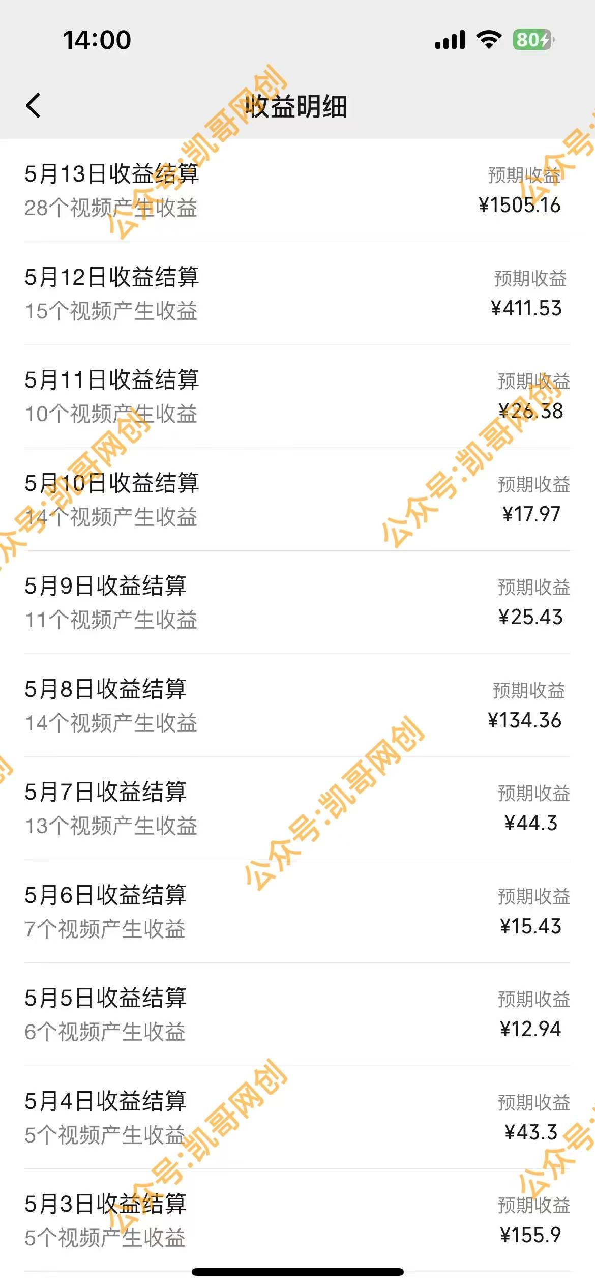 图片[2]-视频号情感小故事，AI百分百原创-xx网创