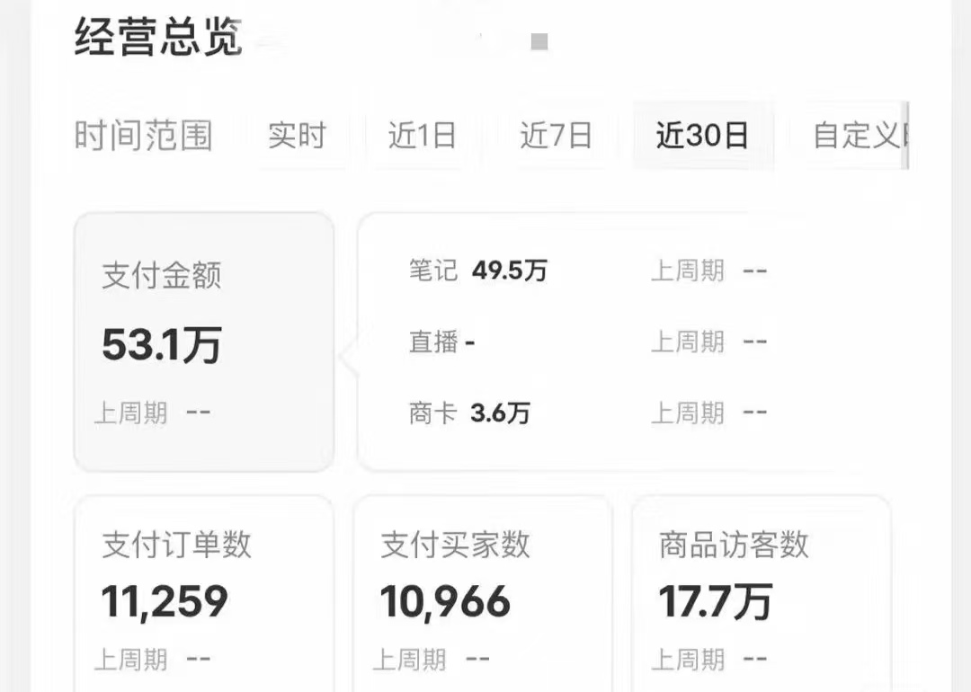 图片[4]-小红书蓝海赛道，卖考研虚拟资料，一单净赚100 ，无脑操作，轻松日入1000 -xx网创