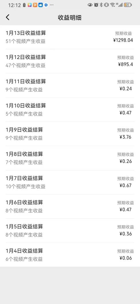 图片[2]-一天轻松三位数，视频号纯原创领域，春节童子送祝福，年末流量大爆炸-xx网创