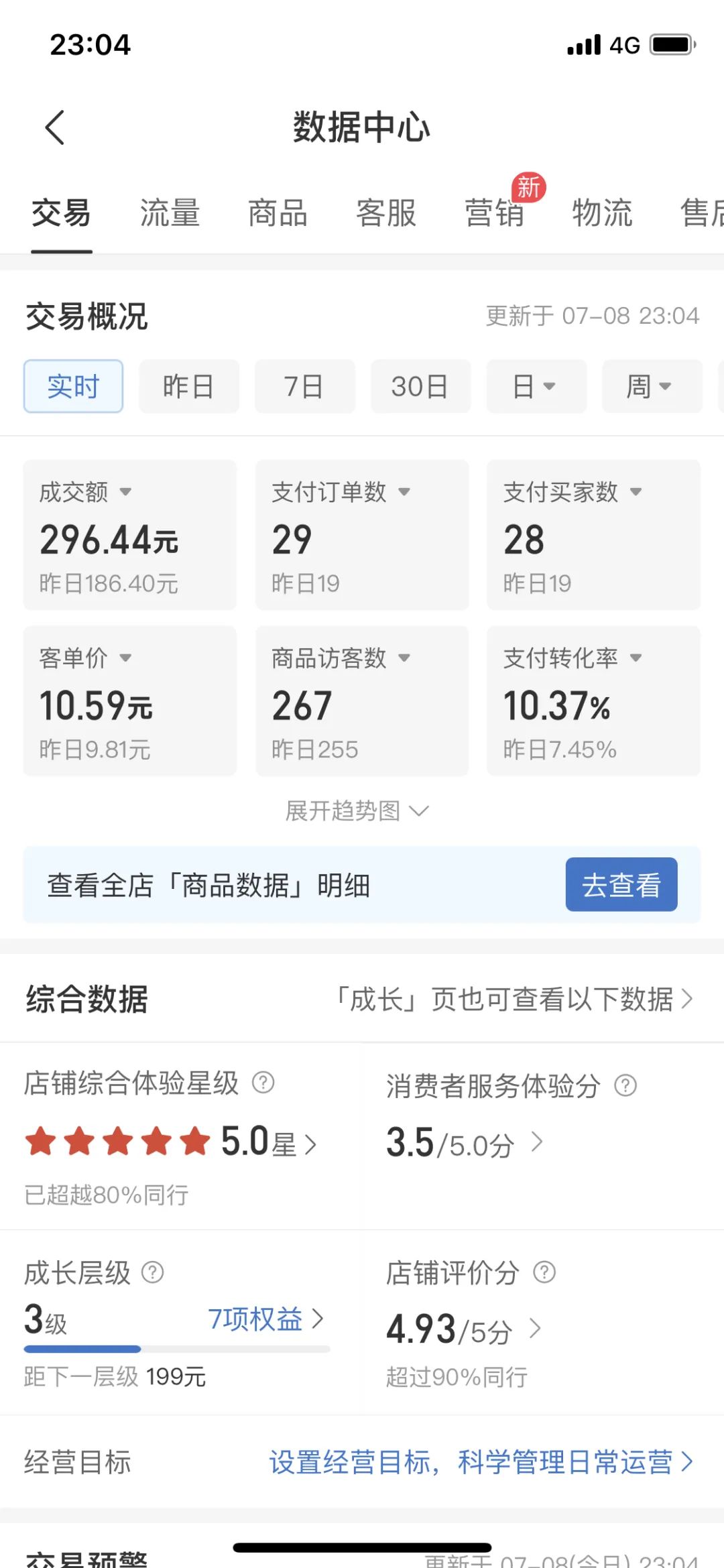 图片[5]-拼多多虚拟电商，单人操作10家店，单店日盈利100 -xx网创
