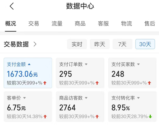 图片[2]-拼多多无版权小网课虚拟玩法，全程复盘大解析-xx网创