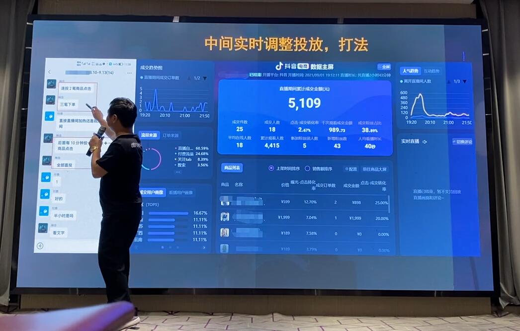 图片[2]-徐志么·9月10-13日线下抖音服装运营课-xx网创