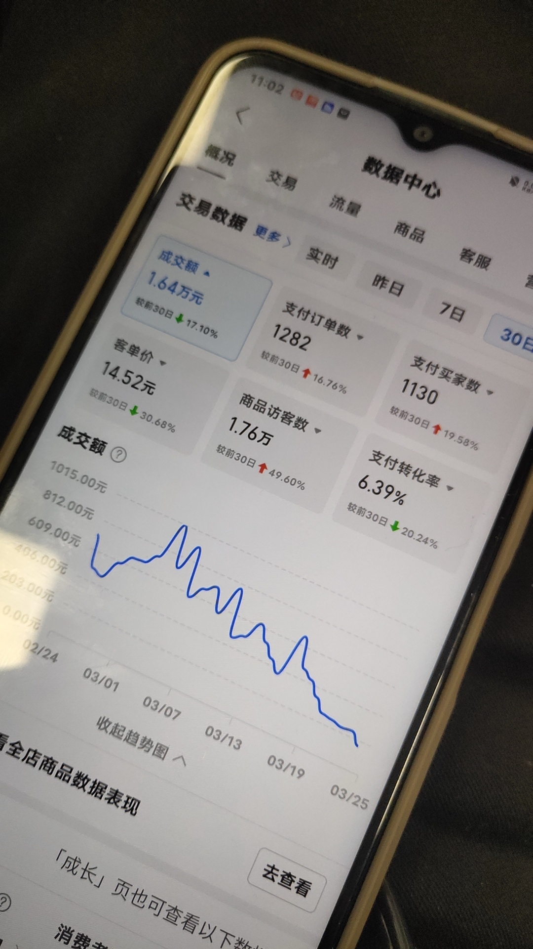 图片[3]-拼多多虚拟电商，单人操作10家店，单店日盈利100 -xx网创