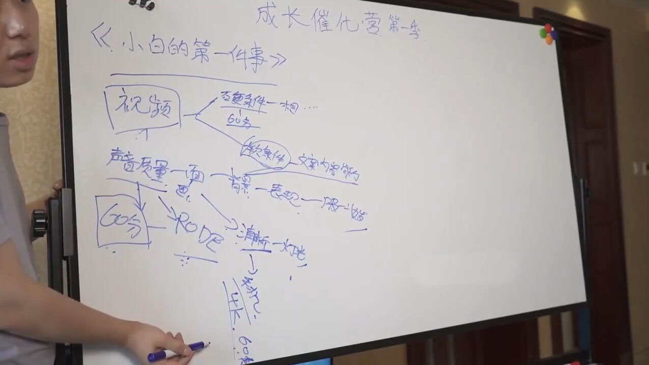 图片[2]-博主养成攻略，最容易年入百万的职业-xx网创