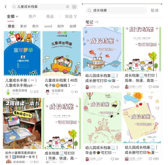 图片[2]-副业拆解：儿童成长档案虚拟资料变现副业，一条龙实操玩法（教程 素材）-xx网创