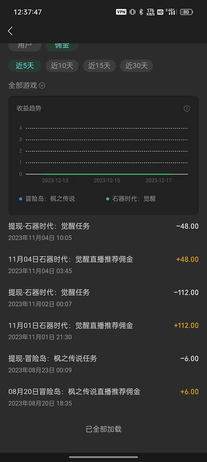 图片[3]-微信视频号无人直播零粉变现，全网首发每天暴力掘金四五百-xx网创