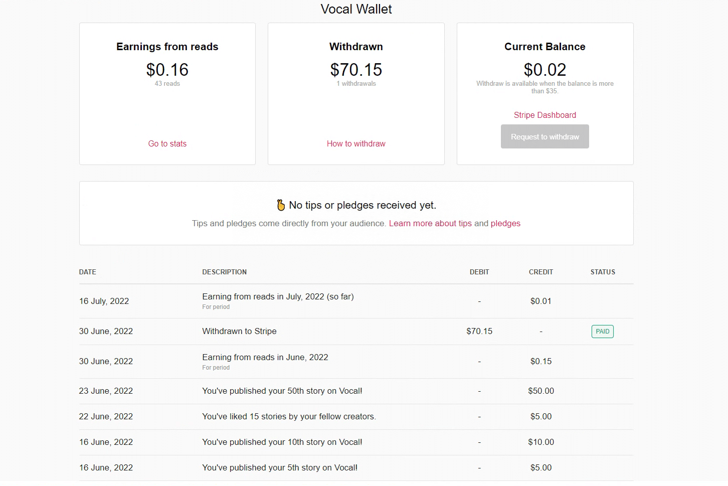 图片[2]-最新国外vocal发文撸美金项目，复制粘贴一篇文章一美金-xx网创