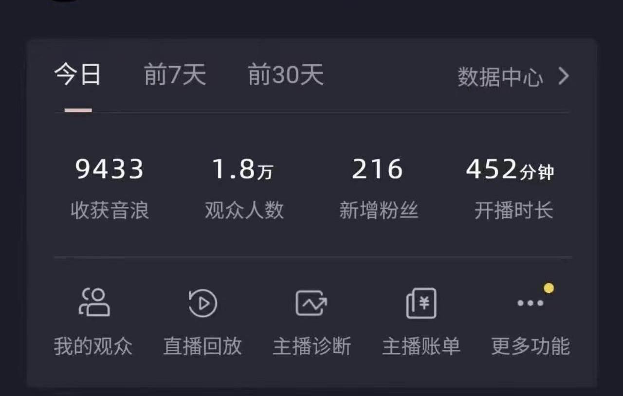 图片[3]-全网最新奥特曼小舞格斗大战，无人直播，礼物收不停，保姆级落地教学-xx网创