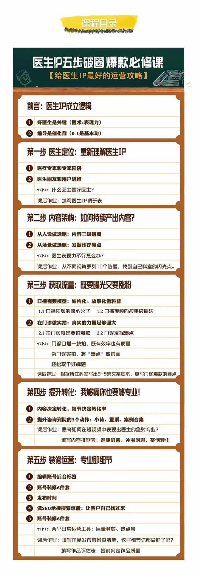 图片[2]-医生IP·5步破圈：黄V医生IP百万爆款从0到1的必修课 学习内容运营的底层逻辑-xx网创