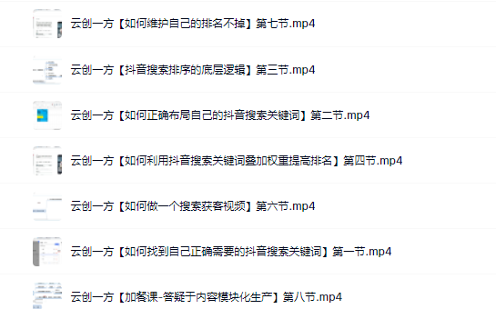图片[1]-云创一方2022抖音SEO系列课程，教你如何快速上抖音搜索排名第一-xx网创
