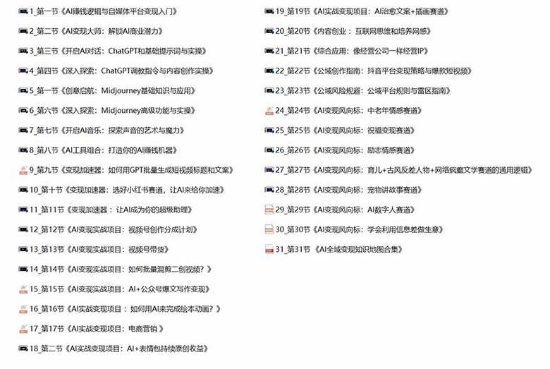 图片[5]-AI全面变现实操班：从0到1引领你赚取副业首桶金 AI工具玩法/实战技能/变现-xx网创