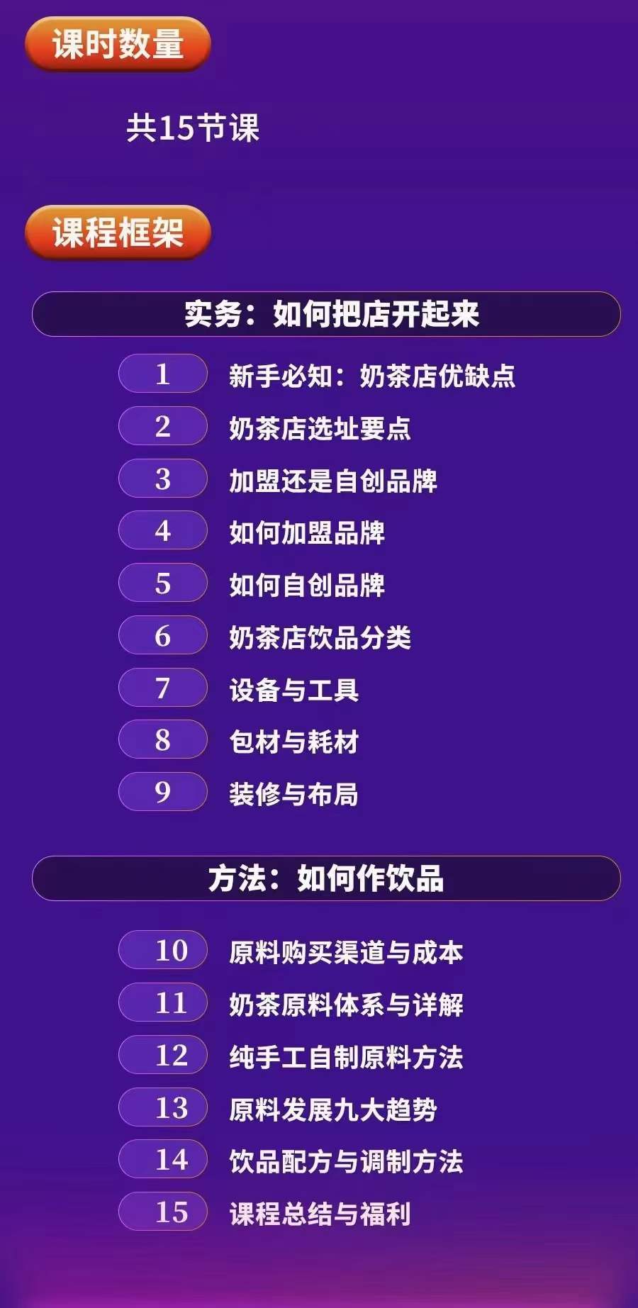 图片[3]-奶茶开店实务与方法：学了就能干，低成本开店（15节课）-xx网创